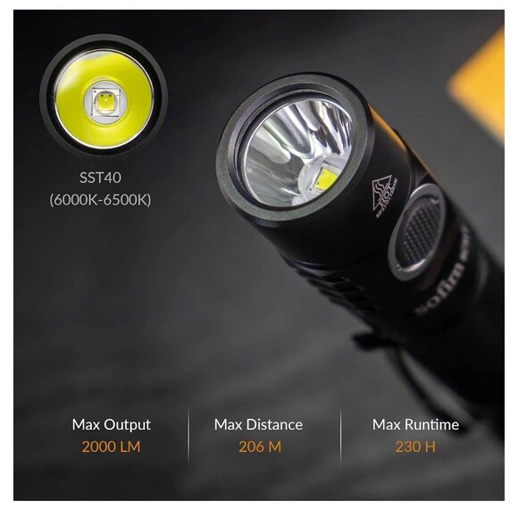 Sofirn SC31T USB Rechargeable Flashlight 2000 Lumens 6500K LED Camping Hiking - Picture 2 of 14